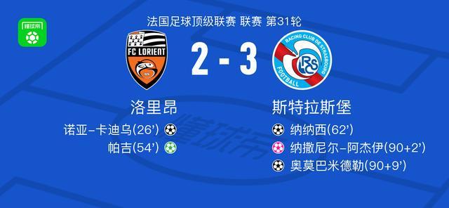 开云体育app-斯特拉斯堡3-2逆转洛里昂，奥莫巴米德勒建功，纳纳西破门